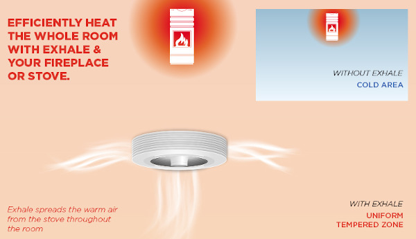 exhale-distribution-heat-fan-03 Heat distribution - fan and heater